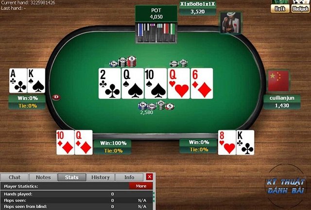  Luật chơi Poker