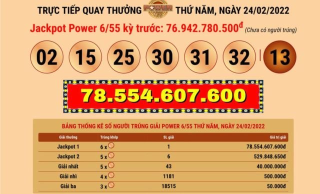 Loại vé số Power 6/55 có 2 giải Jackpot 1 và Jackpot 2