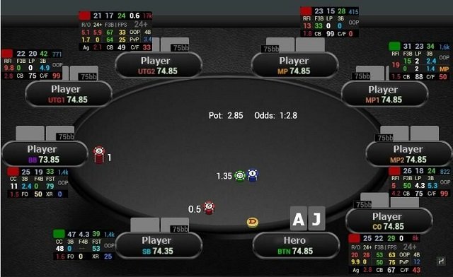 Những chỉ số về Poker cơ bản