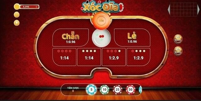 Game xóc đĩa có phần thưởng được trả theo từng tỷ lệ ứng với từng cửa cược khác nhau