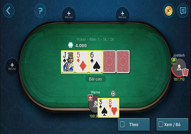 Thủ thuật chơi Poker online giỏi